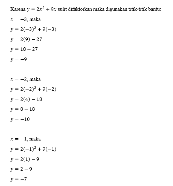 gambarlah grafik fungsi berikut ini y = 2x kuadrat...