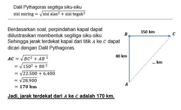 Sebuah Kapal Berlayar Dari Pelabuhan A Ke Arahutar...