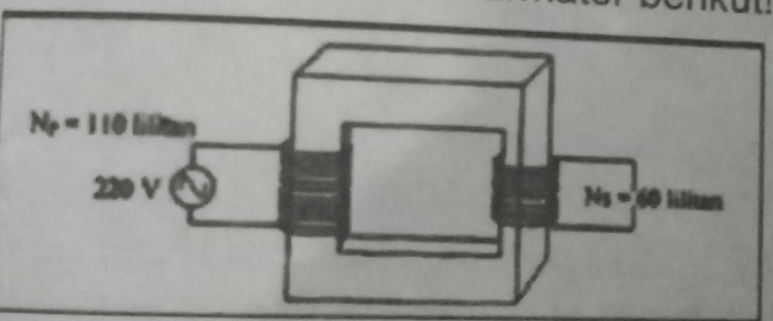 Perhatikan Bagan Transformator Berikut! Tegangan ...