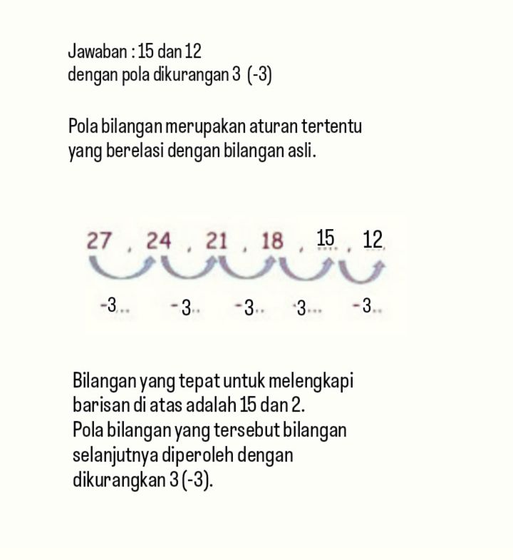 Isilah Titik-titik Pada Pola Bilangan Berikut!...