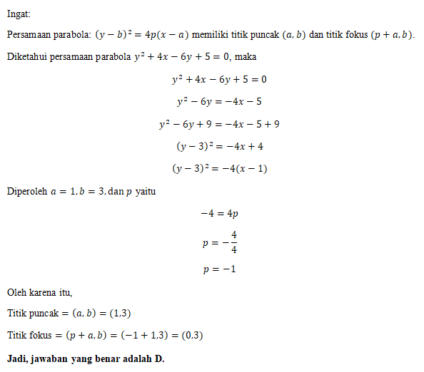 Koordinat Titik Puncak Dan Focus Parabola Dengan P...