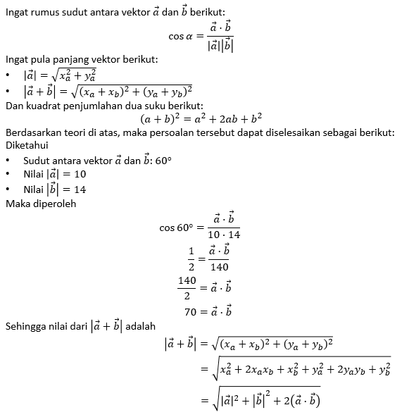 Diketahui Vektor A Dan B Membentuk Sudut 60°. Jika...