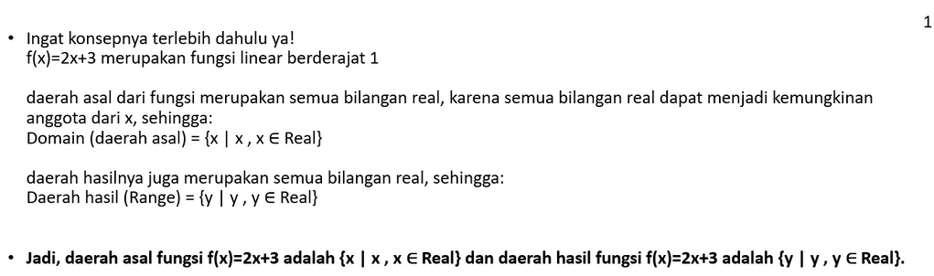 Tentukalah Daerah Asal Dan Daerah Hasil Fungsi Ber...