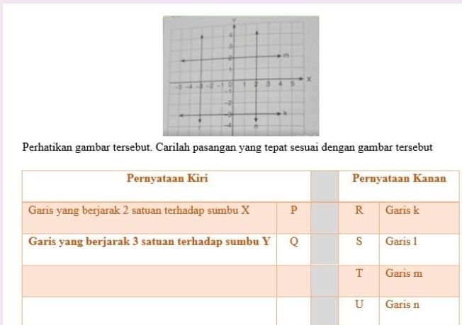 Perhatikan Gambar Tersebut. Carilah Pasangan Yang ...