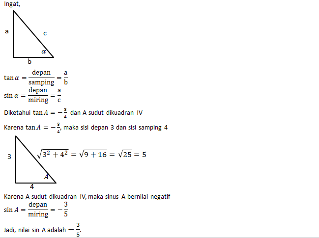 Jika Diketahui Tan A=-3/4 Dan A Sudut Dikuadran IV...