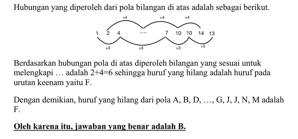 Tentukan Huruf Yang Hilang Dari Pola: A, B, D,