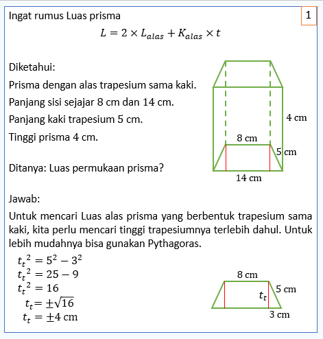 Sebuah Prisma Memiliki Alas Berbentuk Trapesium Sa...