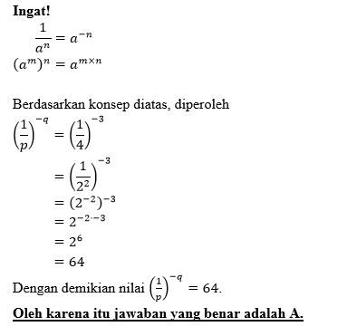 Jika P=4 Dan Q=3, Maka Nilai (1/p)^(−q) Adalah ......