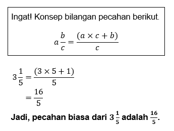 Ubah Pecahan Campuran Berikut Menjadi Pecahan Bias...