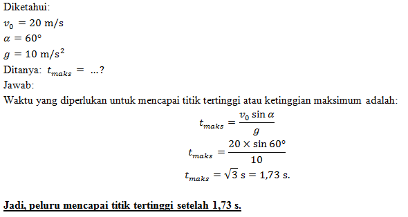 Sebuah Peluru Ditembakkan Dengan Kecepatan 20 Ms^-...