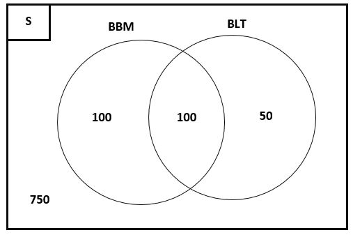 Rumus Rasio Bbm Mohon bantuannya...