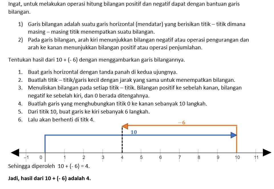 Gambarkan Garis Bilangannya Dan Tentukan Hasil Pen...