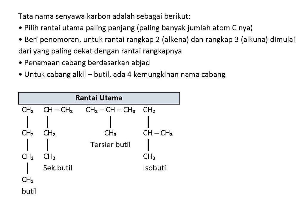 Perhatikan Struktur Garis Senyawa Berikut! Nama Tr...