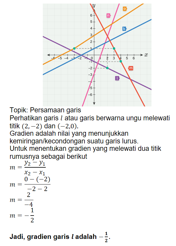 Perhatikan Gambar Bidang Koordinat Cartesius Di Ba...