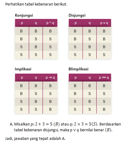 Pernyataan Di Bawah Ini Yang Benar Adalah A.2+3=5a...