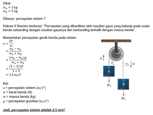 Dua Buah Benda A Dan B Dihubungkan Dengan Tali Mel...