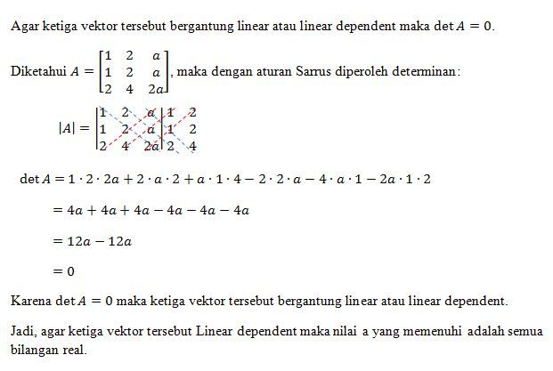 Bila Diberikan 3 Buah Titik Sebagai Berikut : A