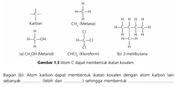 Perhatikan Gambar 1 . 3 Berikut....