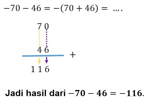-70-46=...