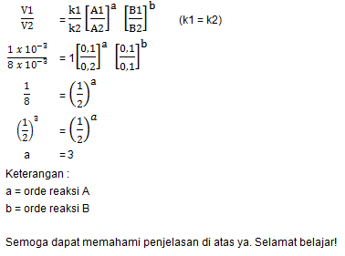 Untuk Reaksi A + B + → C + D Diperoleh Data Sebaga...