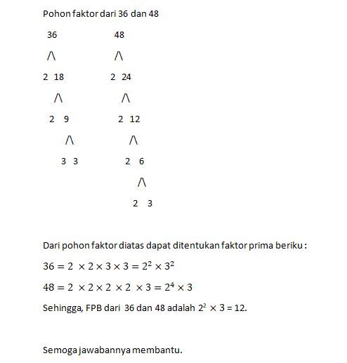 Tentukan FPB Dari Bilangan-bilangan Berikut. 36 Da...