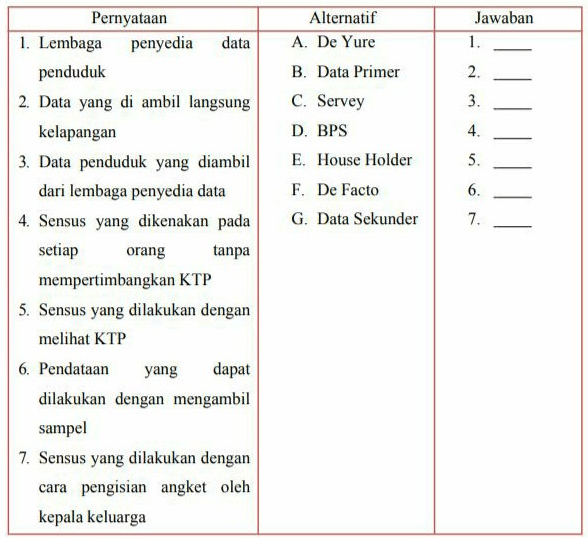 Carilah Pasangan Dari Setiap Pernyataan Di Bawah B...