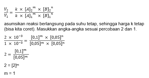 Pada Percobaan Penentuan Laju Reaksi A + B → AB Di...