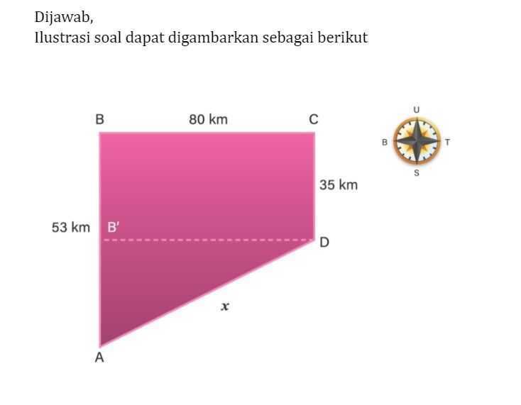 Sebuah Kapal Berlayar Dari Pelabuhan A Ke Arah Uta...