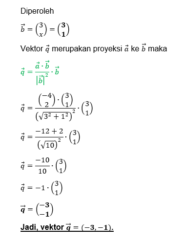 Diketahui A=(-4, 2) Dan B =(3, X); X Bilangan Bula...