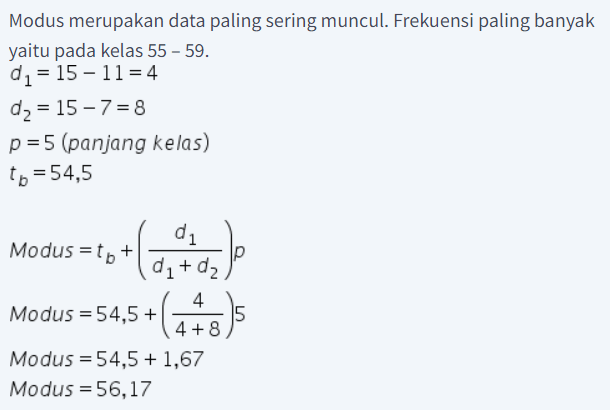 Perhatikan Tabel Berikut! Modus Dari Tabel Tersebu...