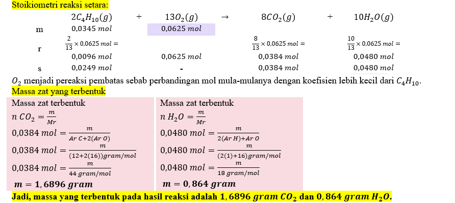 Dalam Suatu Reaksi Kimia : C4H10(g) + O2(g) → CO2(...