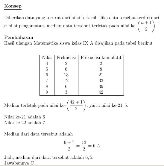 Hasil Ulangan Matematika Siswa Kelas IX A Disajika...