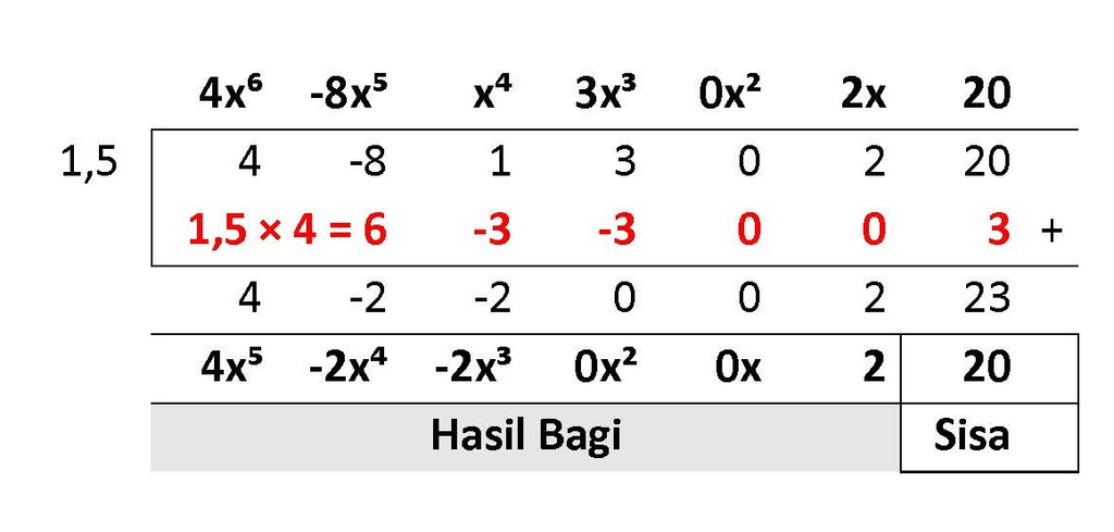 Logam sebagai bahan baku