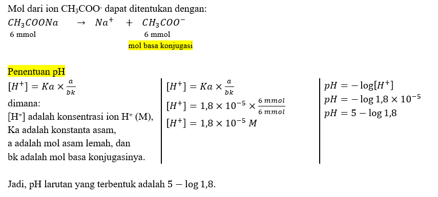 Tentukan PH Larutan Penyangga Dari Hasil Reaksi An...