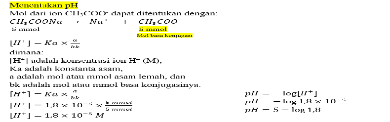 Tentukanlah PH Larutan Penyangga Yang Dibuat Denga...