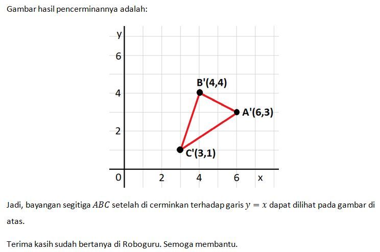 Diketahui Segitiga ABC Yang Titik Sudutnya A(3,6);...