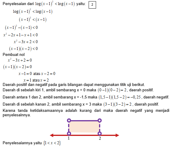 Solusi dari pertidaksamaan log(x−1)²...