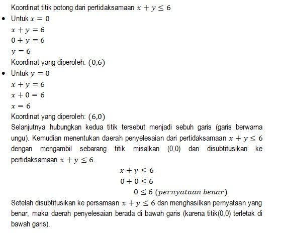 Tentukan Himpunan Penyelesaian Dari Sistem Pertida...