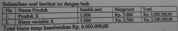 Hitunglah BEP Rupiah Dari Soal Berikut!...