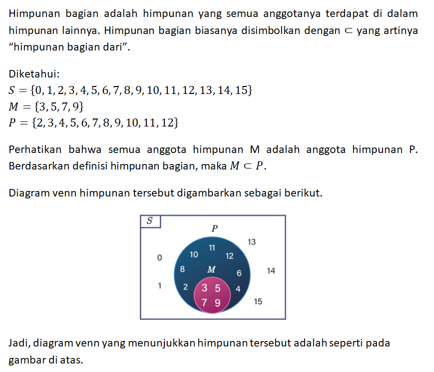 Tuliskanlah Diagram Venn Yang Menunjukan Himpunan ...