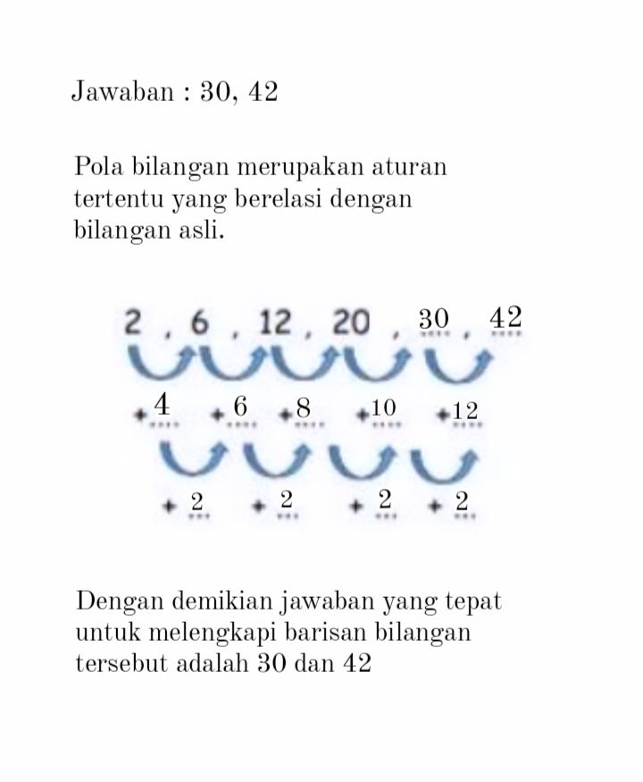 Isilah Titik-titik Pada Pola Bilangan Berikut!...