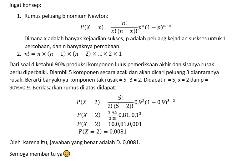 Pilihan Berganda Sebuah Perusahaan Membuat Kompon...