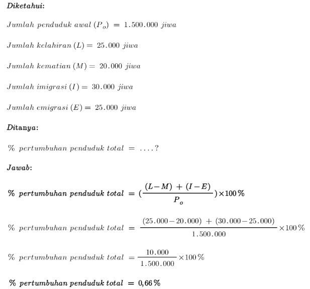 Jika Jumlah Penduduk Kota A Pada Awal Tahun 2021 T...