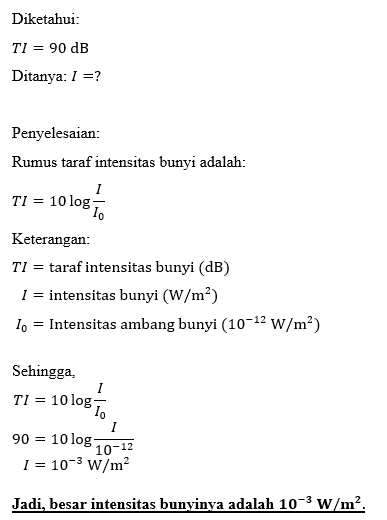 Sebuah Sumber Menghasilkan Bunyi Dengan Taraf Inte...