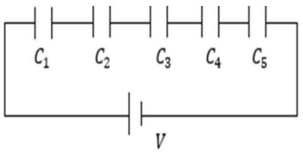 Perhatikan gambar! Jika V = 6 volt, C1 = 3F, C2