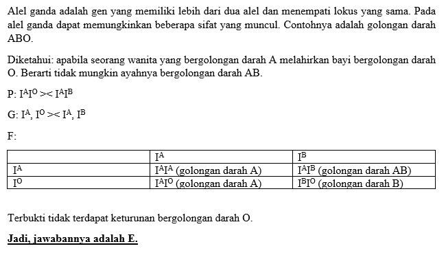 Berdasarkan Penurunan Sifat Golongan Darah Sistem ...