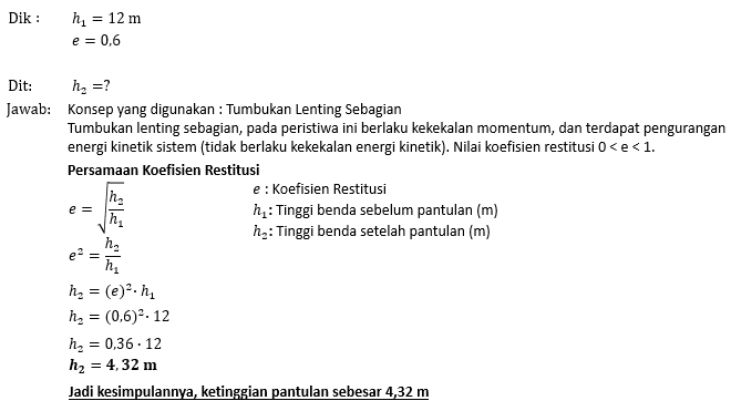 Sebuah Bola Dijatuhkan Tanpa Kecepatan Awal Dari K...