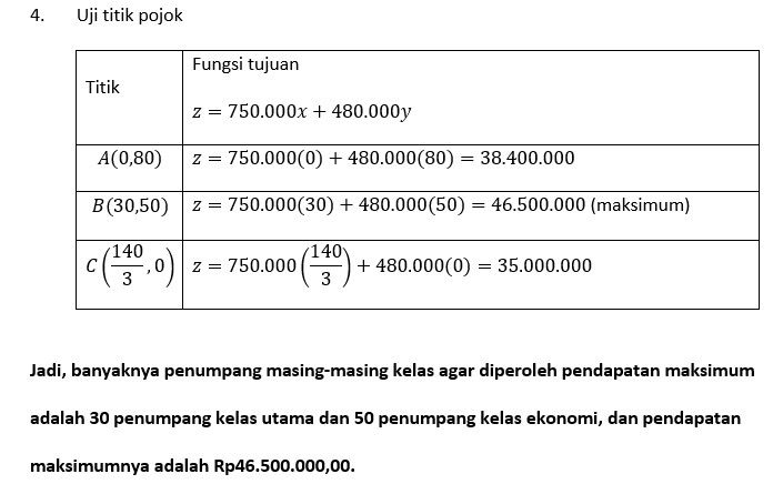 Sebuah Pesawat Udara Mempunyai Tempat Duduk Tidak ...