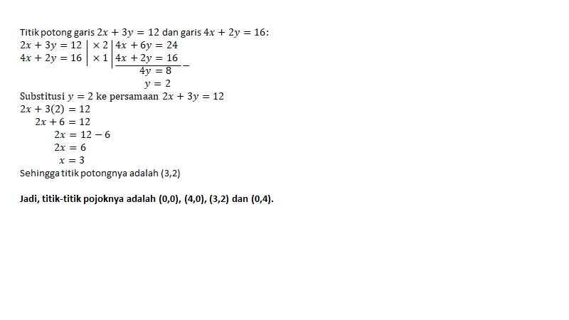 Diketahui Sistem Pertidaksamaan Linear Dua Variabe...