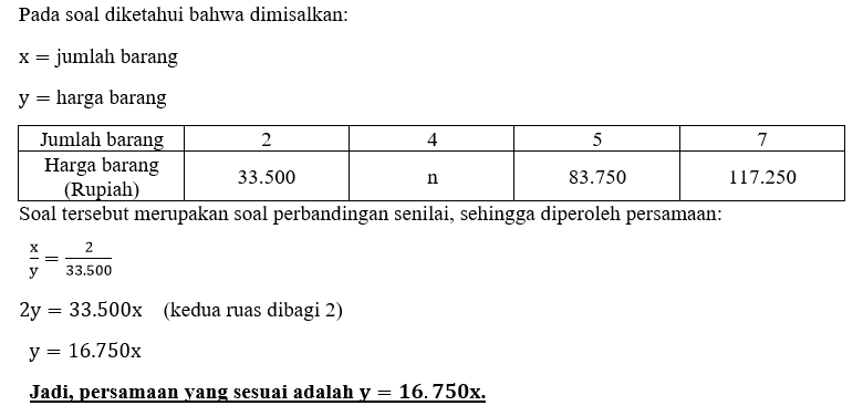 Perhatikan Tabel Berikut ! B. Tentukan Persamaan ...